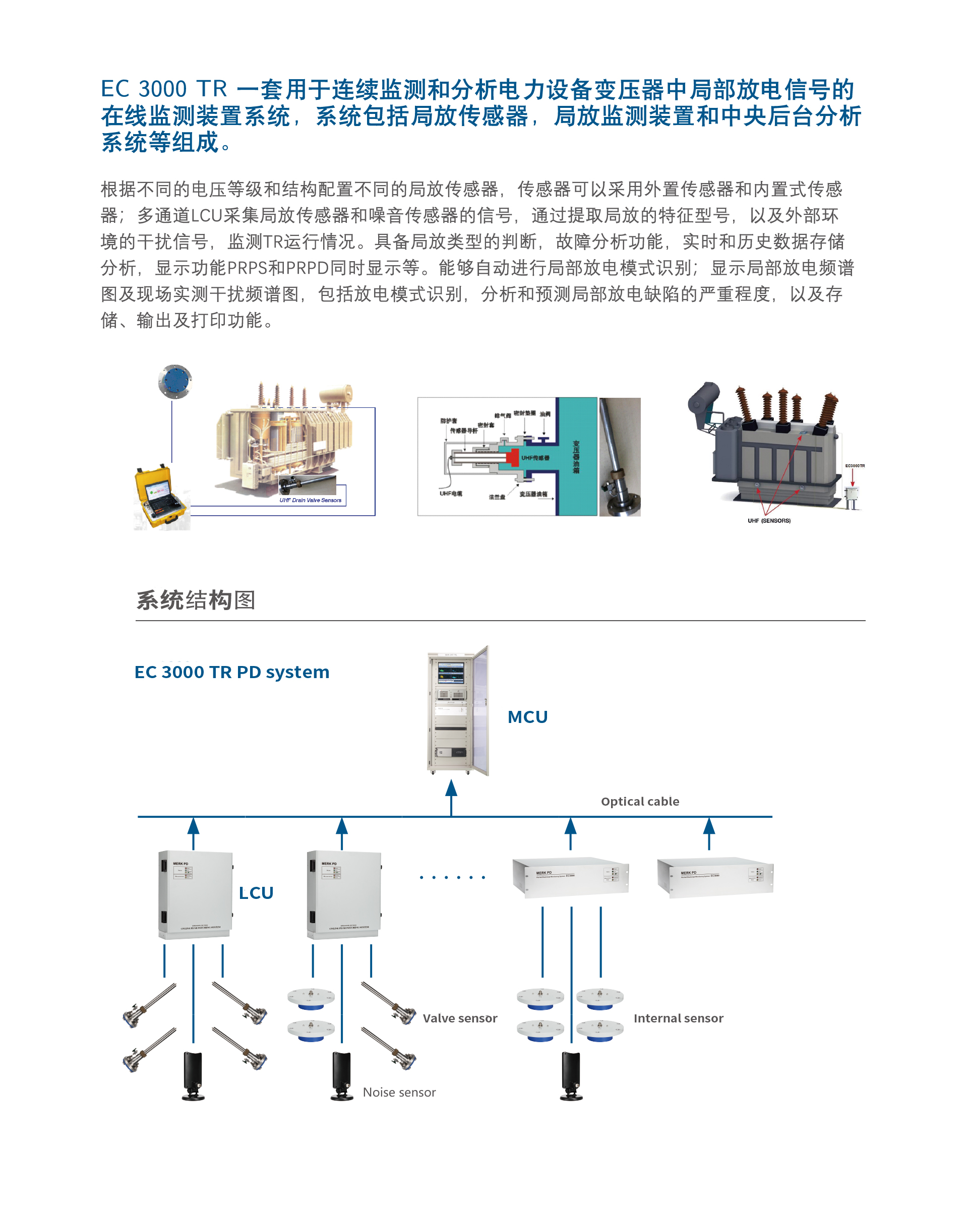 EC 3000 TR 局部放電在線監測系統(圖1)